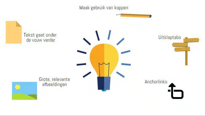 5 tips voor een lange aantrekkelijke tekstpagina