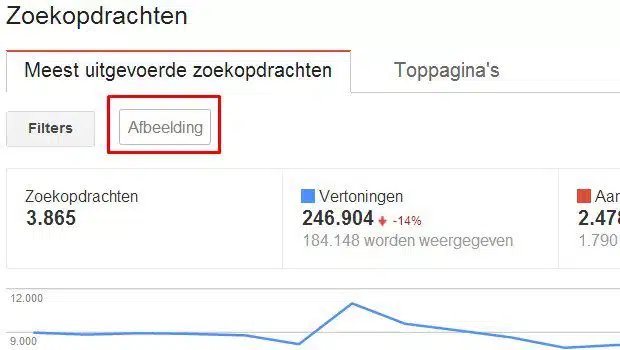 afbeeldingen optimaliseren voor google